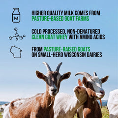 Vanilla Goat Whey Protein Powder | Naked Goat - 2lb